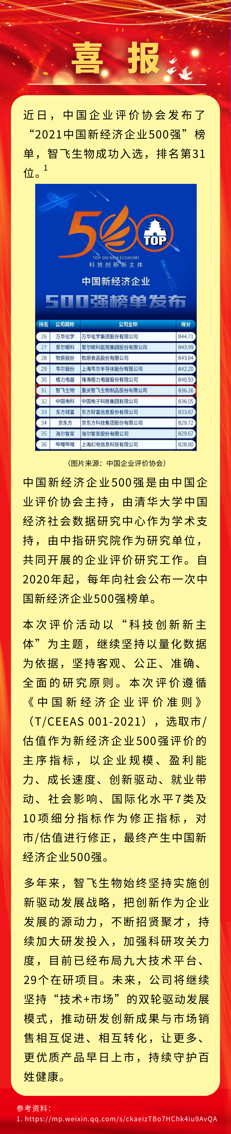 喜讯！凯发K8天生赢家一触即发生物入选&ldquo;2021中国新经济企业500强&rdquo;，排名第31位.png